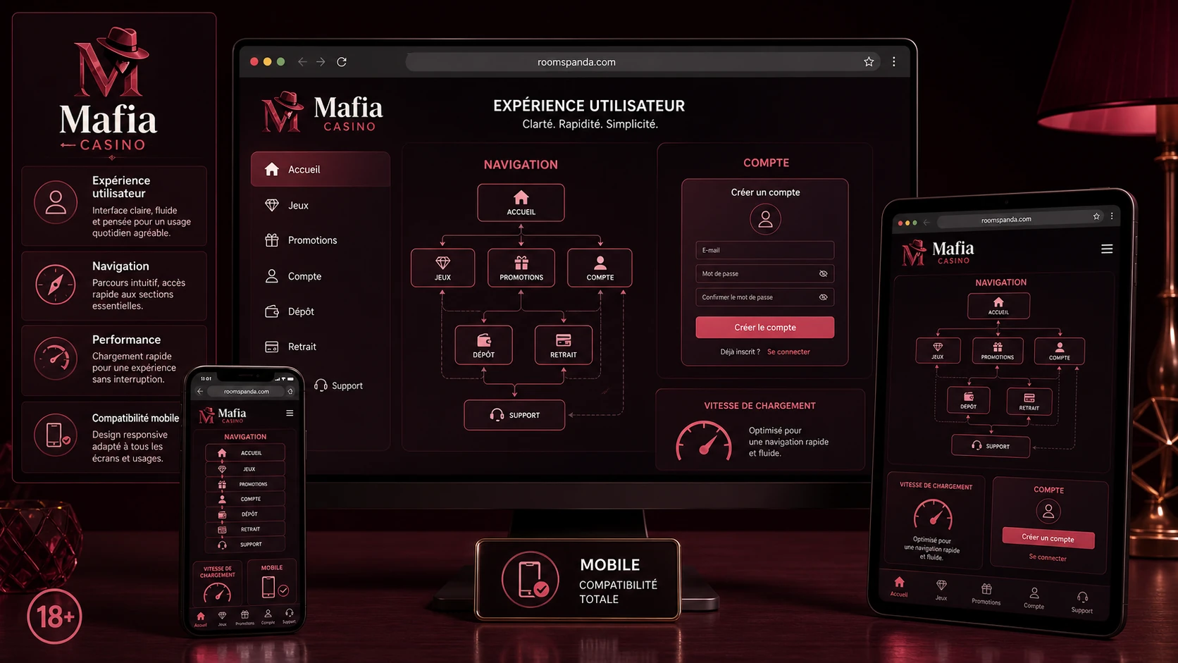 Mafia Casino en ligne avis : expérience utilisateur et confort de navigation