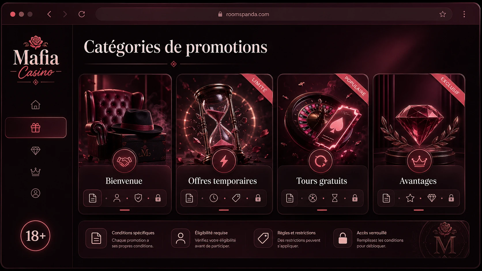 Les principales catégories de promotions Mafia Casino